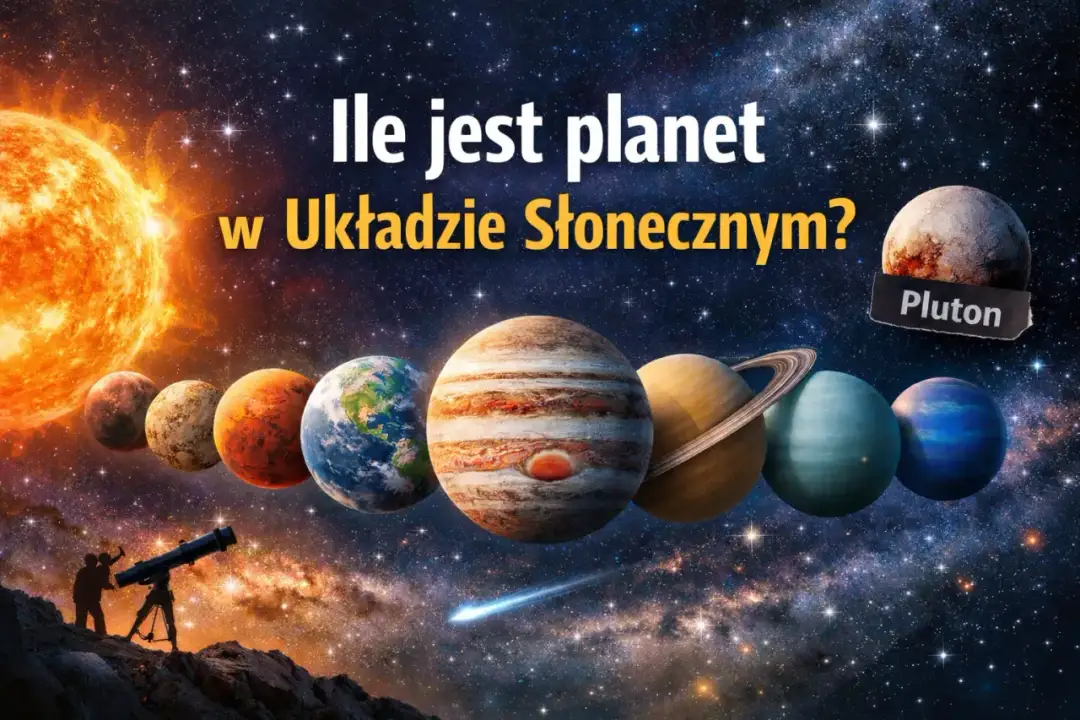 Słońce i planety Układu Słonecznego, w tym Ziemia i Jowisz. Obok Plutona napis "Pluton". Ile jest planet?