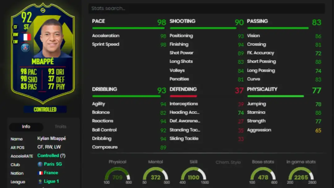 Ile kosztuje Mbappe FIFA 23: sprawdzona wartość kart zawodnika