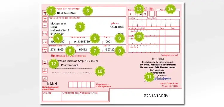 Wie sieht ein Privatrezept aus? Wichtige Merkmale und Unterschiede erläutert