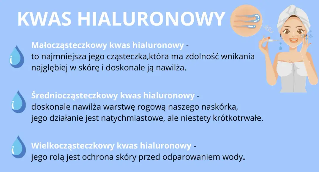 Jak stosować kwas hialuronowy 7%? Sekrety maksymalnego nawilżenia.