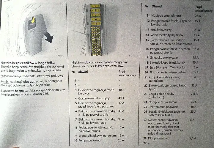 Schemat bezpieczników Vectra C - Opis i lokalizacja