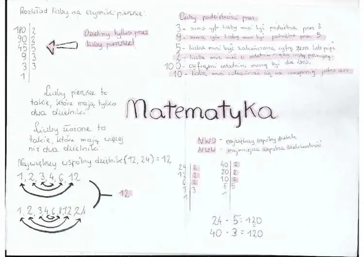 Co to jest NWW w matematyce? Zrozumienie i praktyczne przykłady