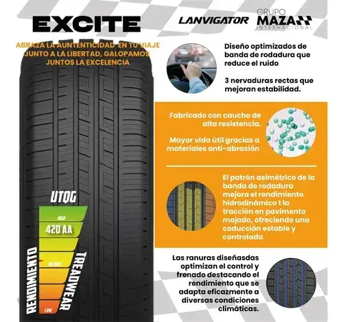 Todo lo que necesitas saber sobre el neumático 215/55 r17 y su rendimiento
