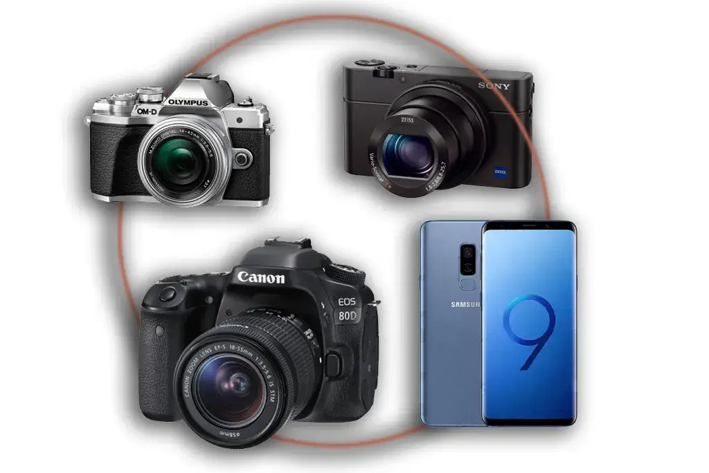 Ile kosztuje dobry aparat? Ceny, typy, budżet kup świadomie!