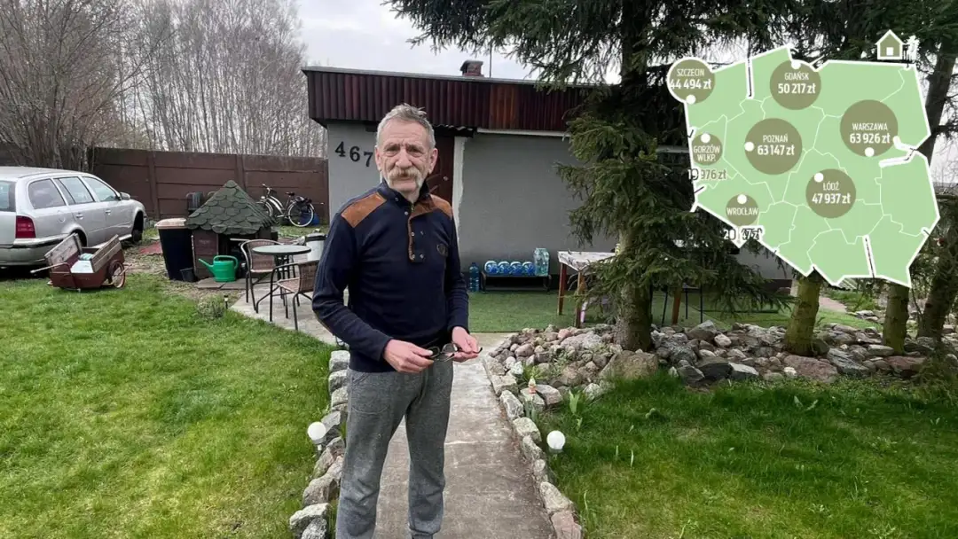 Mężczyzna w ogrodzie, obok domku i samochodu. W tle mapa Polski z cenami działek, sugerująca umowę przeniesienia praw do działki u notariusza.