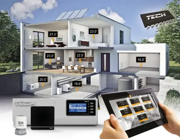 W którym roku powstała firma tech sterowniki? Oto zaskakująca historia