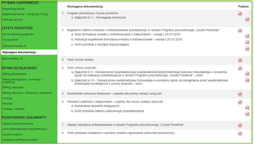Korekta wniosku czyste powietrze - uniknij błędów i zyskaj wsparcie