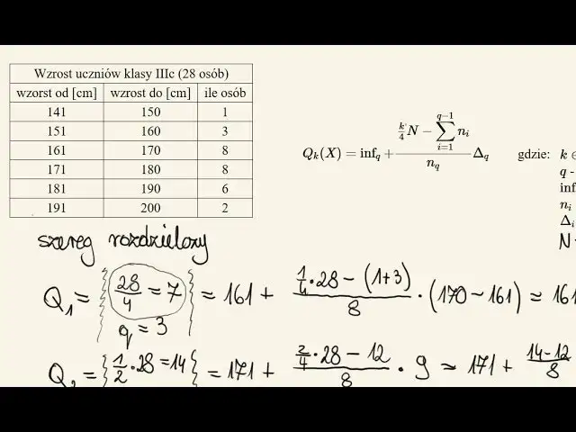 Jak obliczyć kwartyle w Excelu i uniknąć błędów w analizie danych
