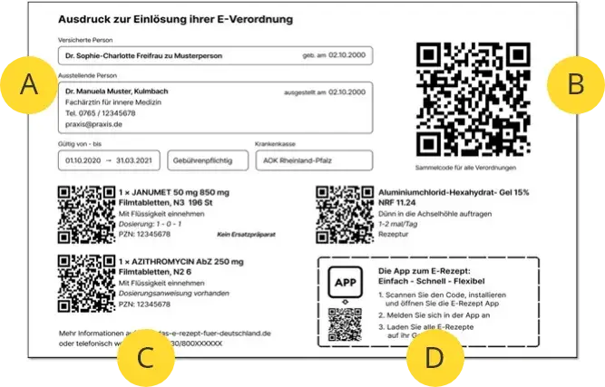 Privatrezept E-Rezept: So profitieren Privatversicherte davon