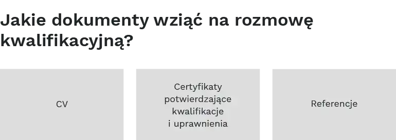 Papierowe CV na rozmowie: Twój sekretny atut, który ratuje sytuację