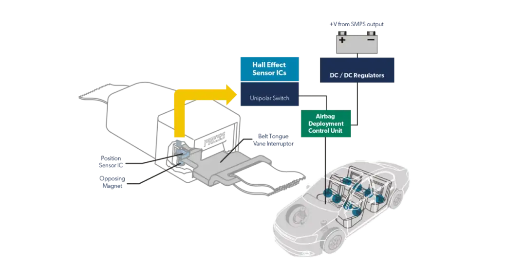 Zjawisko Halla: fascynujący fenomen fizyczny i jego znaczenie w nauce