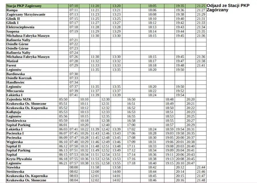 Aktualny rozkład jazdy MZK Głowno: nie przegap ważnych zmian