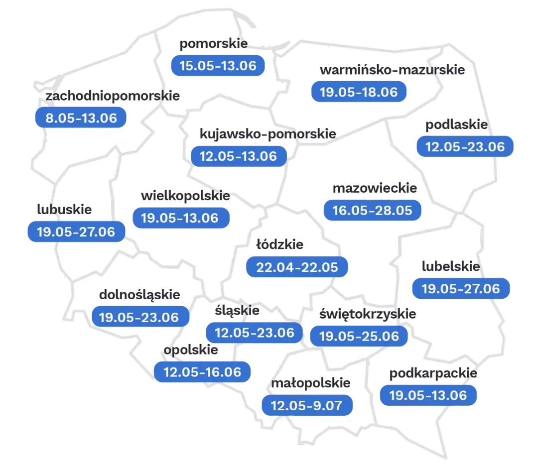 Wyniki rekrutacji do szkół: Dokładne daty, godziny i instrukcje