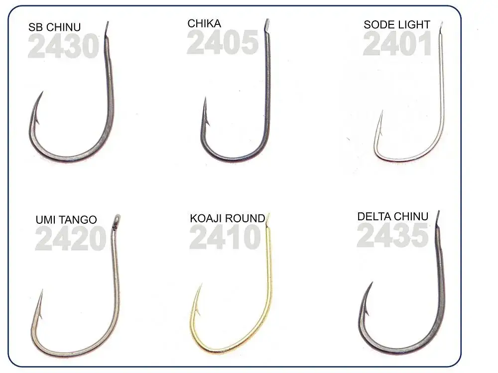 Haczyk na leszcza: Jak dobrać hak, by łowić więcej?