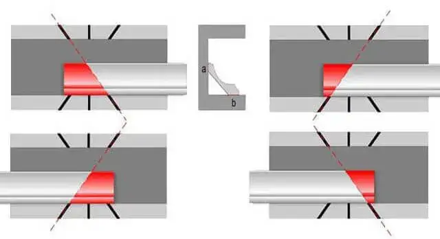 Jak dociąć listwy przysufitowe? Narożniki i łączenia krok po kroku