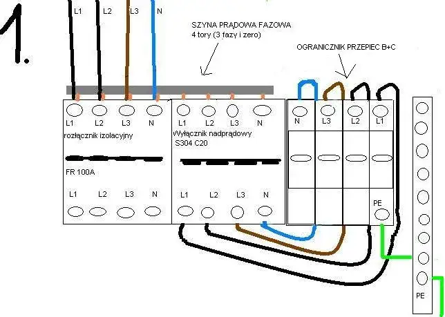 Jak podłączyć zabezpieczenie przepięciowe, aby uniknąć kosztownych awarii