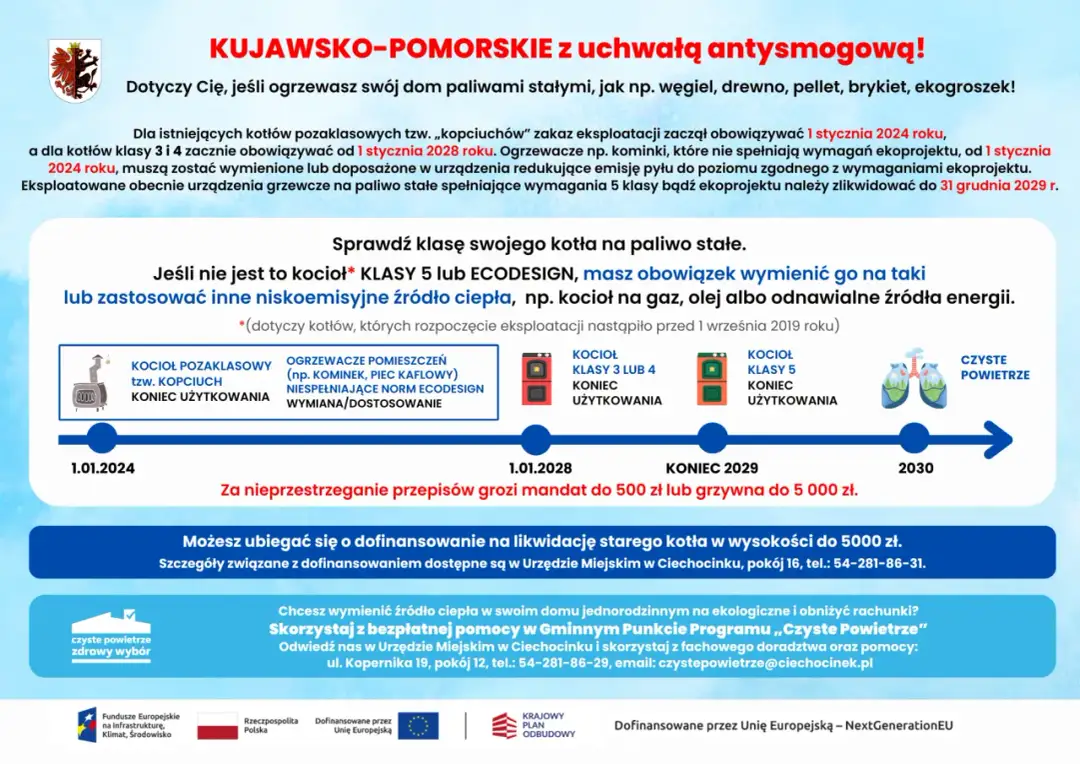 Czyste powietrze ulotka - kluczowe informacje o dofinansowaniu i aplikacji