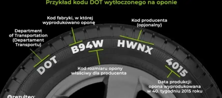 Jak odczytać datę produkcji opony (DOT)? Klucz do bezpieczeństwa