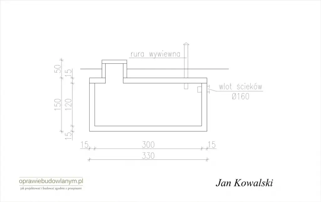 Szambo: zgłoszenie czy pozwolenie? Pojemność to klucz!