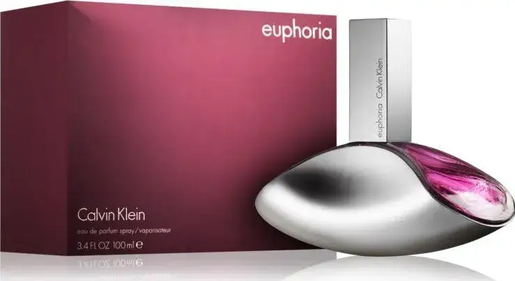 Euphoria EDP vs EDT: Która wersja jest dla Ciebie? Porównanie
