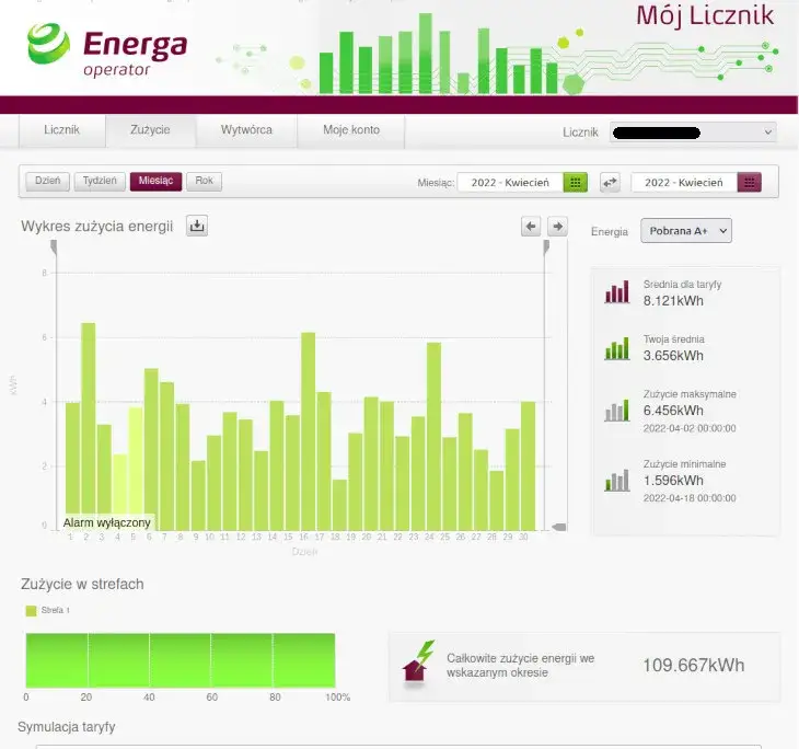 Jak obliczyć prąd z fotowoltaiki i uniknąć błędów w obliczeniach