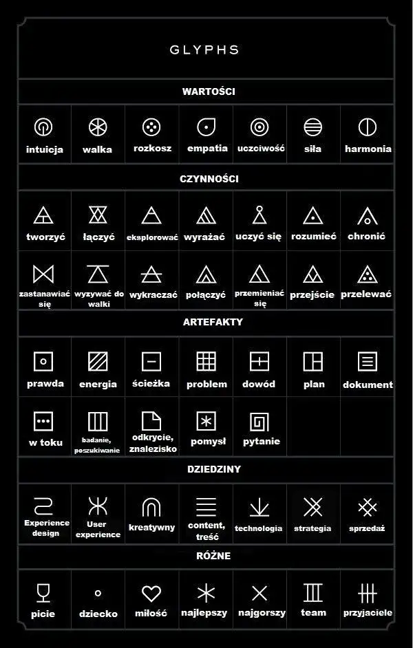 Tatuaż cyfry znaczenie – symbolika, kulturowe konteksty i popularne interpretacje