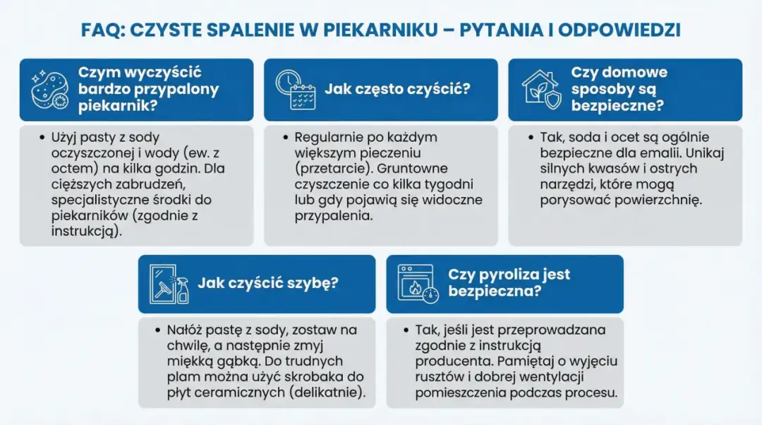 Jakie czyszczenie piekarnika najlepsze? Odkryj skuteczne metody
