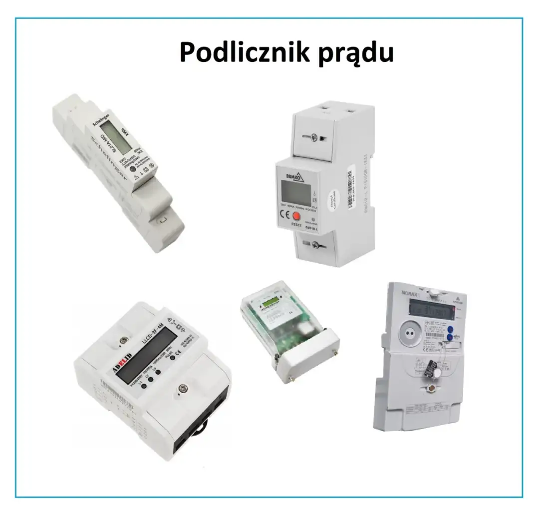 Co oznaczają kontrolki na liczniku prądu i jak je prawidłowo interpretować