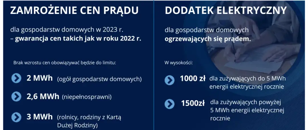 Zamrożenie cen prądu 2026: Kto skorzysta i co dalej?