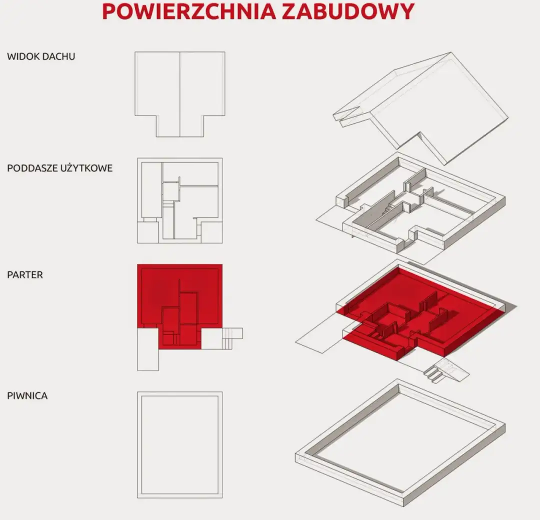 Jak obliczyć powierzchnię całkowitą budynku w programie Czyste Powietrze