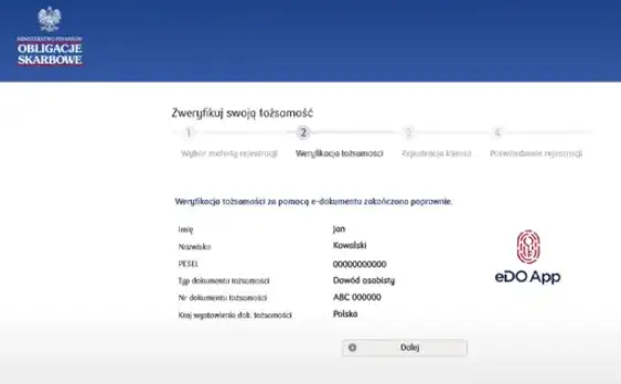 Jak kupić obligacje Skarbu Państwa – prosty przewodnik dla początkujących inwestorów