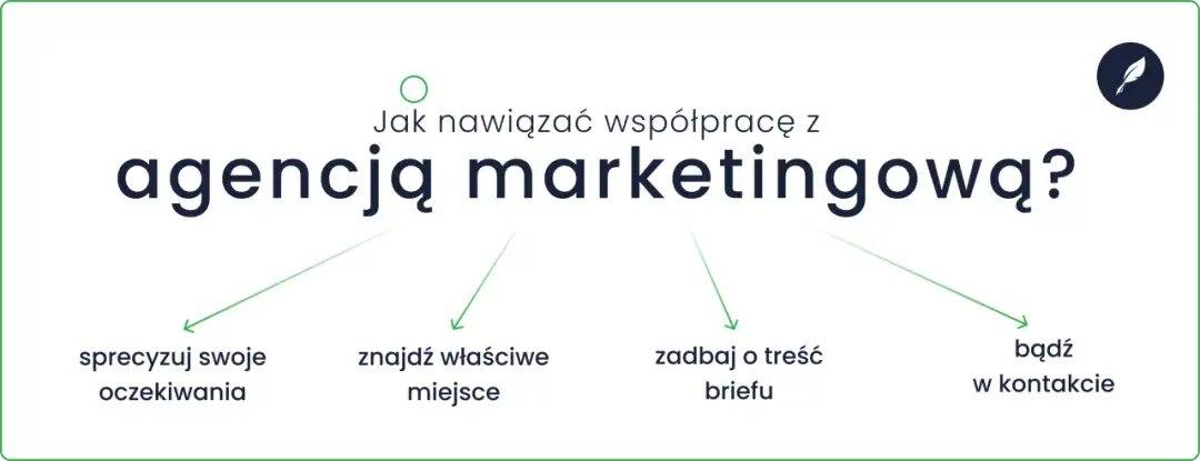 Content & Co. w Polsce: Czym jest i jak wybrać agencję?