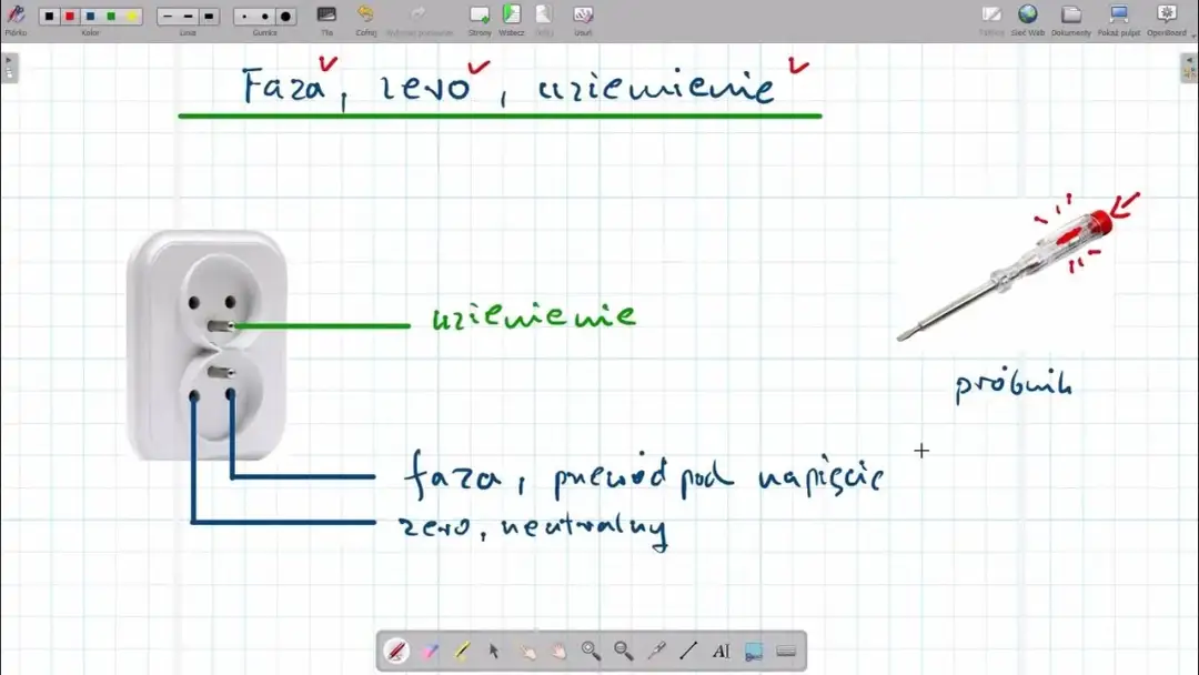 Czy napięcie w Twojej sieci jest bezpieczne? Sprawdźmy: instrukcja