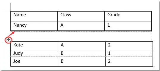 Jak połączyć dwie tabele w Wordzie bez problemów i frustracji