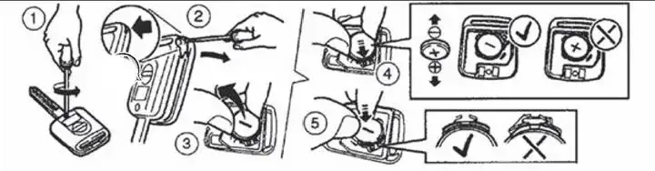Jak bezpiecznie wymienić baterię w kluczyku Nissan Qashqai - kompletny poradnik krok po kroku
