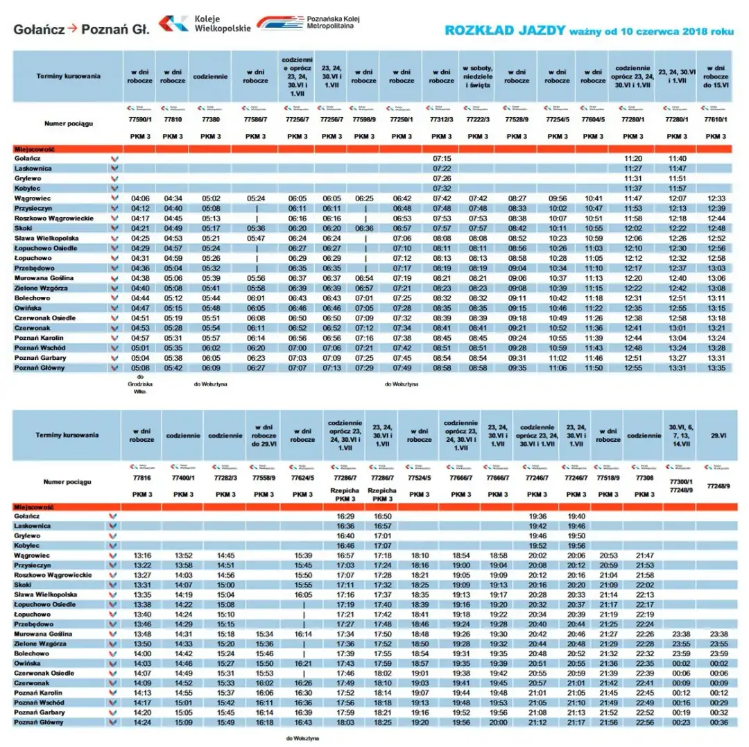 Rozkład jazdy PKP Skoki Poznań – nie przegap ważnych połączeń