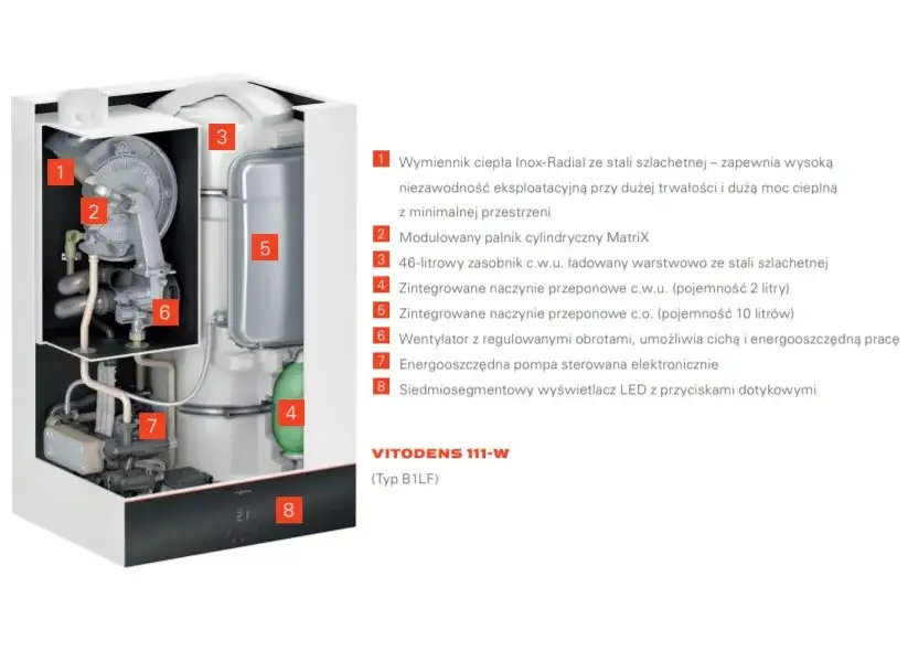 Piece Gazowe Dwufunkcyjne z Zasobnikiem - Sprawdź Ceny i Oferty 2023