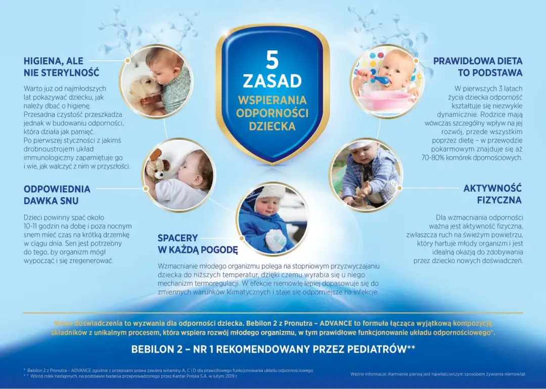 Odporność dziecka: Co naprawdę działa? Forumowe triki i wiedza