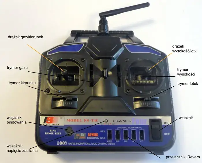 Nadajnik RC: Wybór idealnego kontrolera do modelarstwa