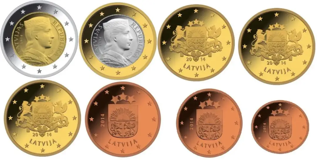 Waluta na Łotwie: najważniejsze informacje o łotewskim euro i cenach