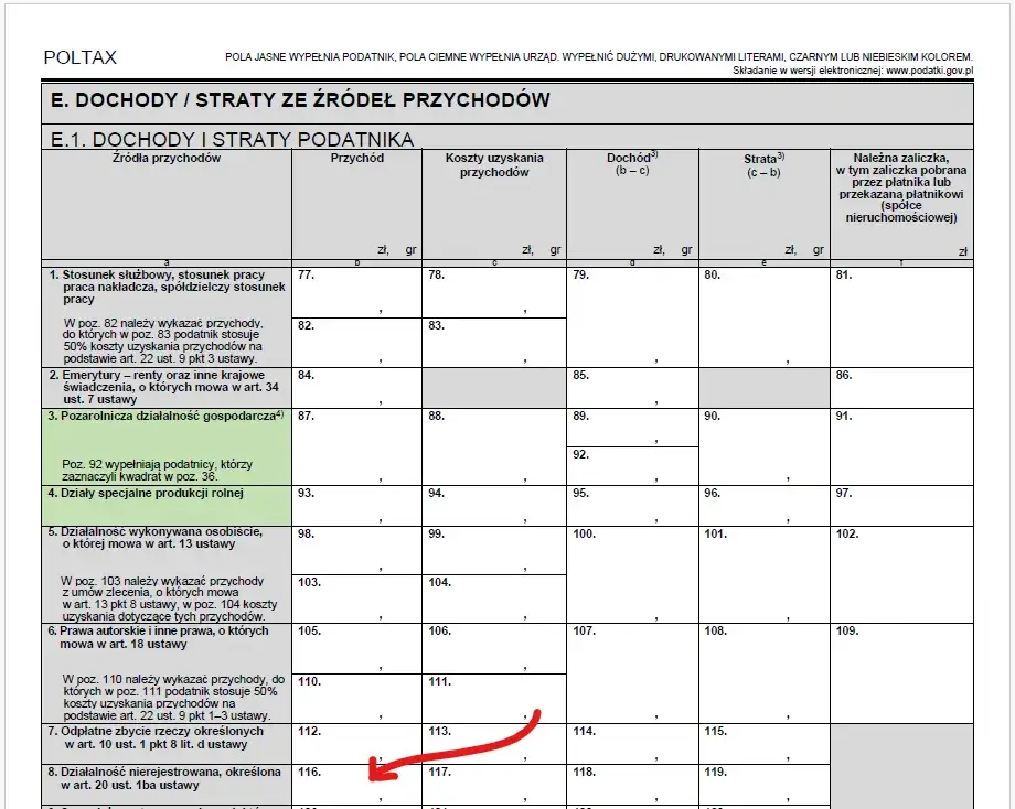Działalność nierejestrowana makijaż: Jak legalnie zacząć bez firmy