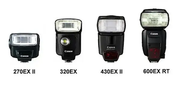 Jak wybrać idealną lampę błyskową do Canona? Poradnik i porównanie modeli