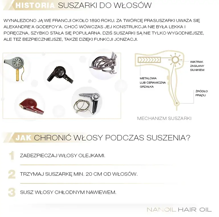 Kto wynalazł suszarkę do włosów? Niezwykła historia innowacji