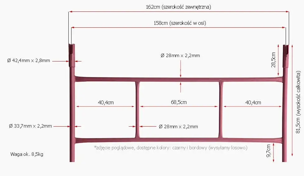 Wymiary rusztowań rurowych - kluczowe informacje dla budownictwa