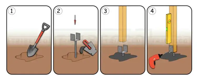 Jak wmurować kotwy w beton, aby zapewnić trwałość i stabilność konstrukcji