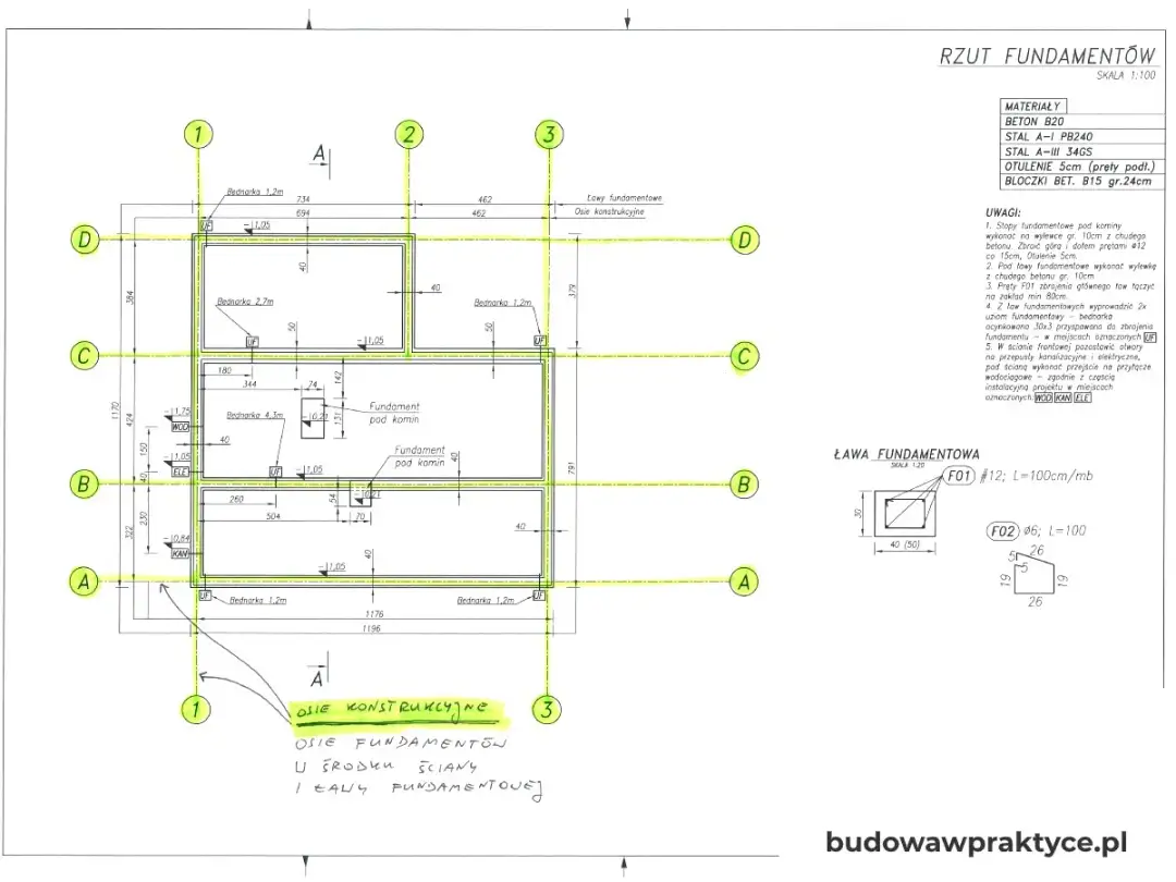 Jak geodeta wytycza budynek? Przewodnik krok po kroku