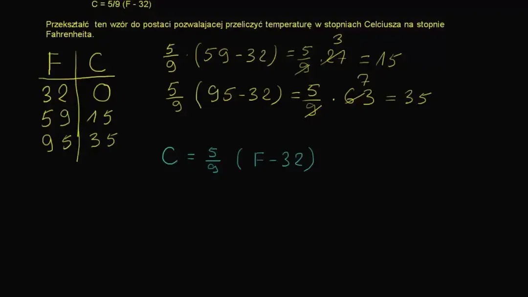 20 stopni Celsjusza na Fahrenheita: prosta konwersja temperatur