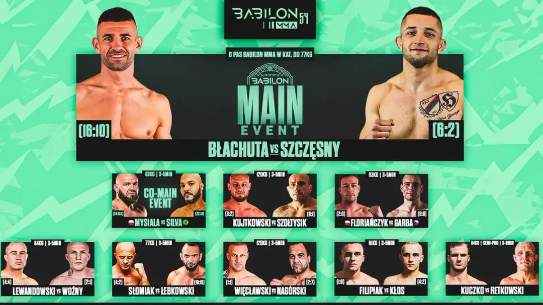 Dzisiaj nie ma gali MMA – sprawdź ostatnie wyniki i przyszłe wydarzenia