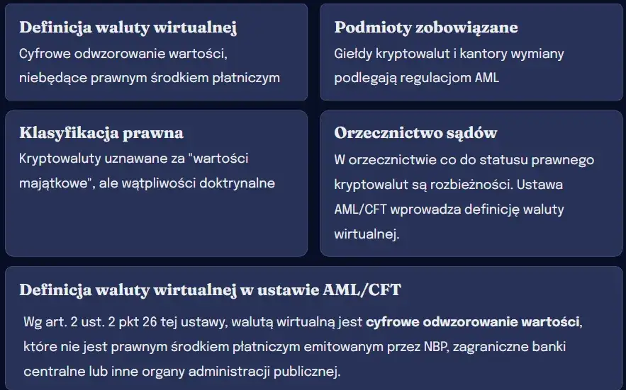Co to jest status prawny i jakie ma znaczenie dla jednostek?