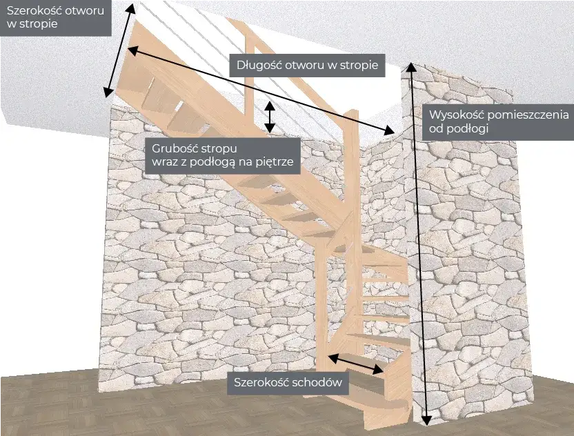 Jak obliczyć metry kwadratowe schodów - proste kroki i przykłady